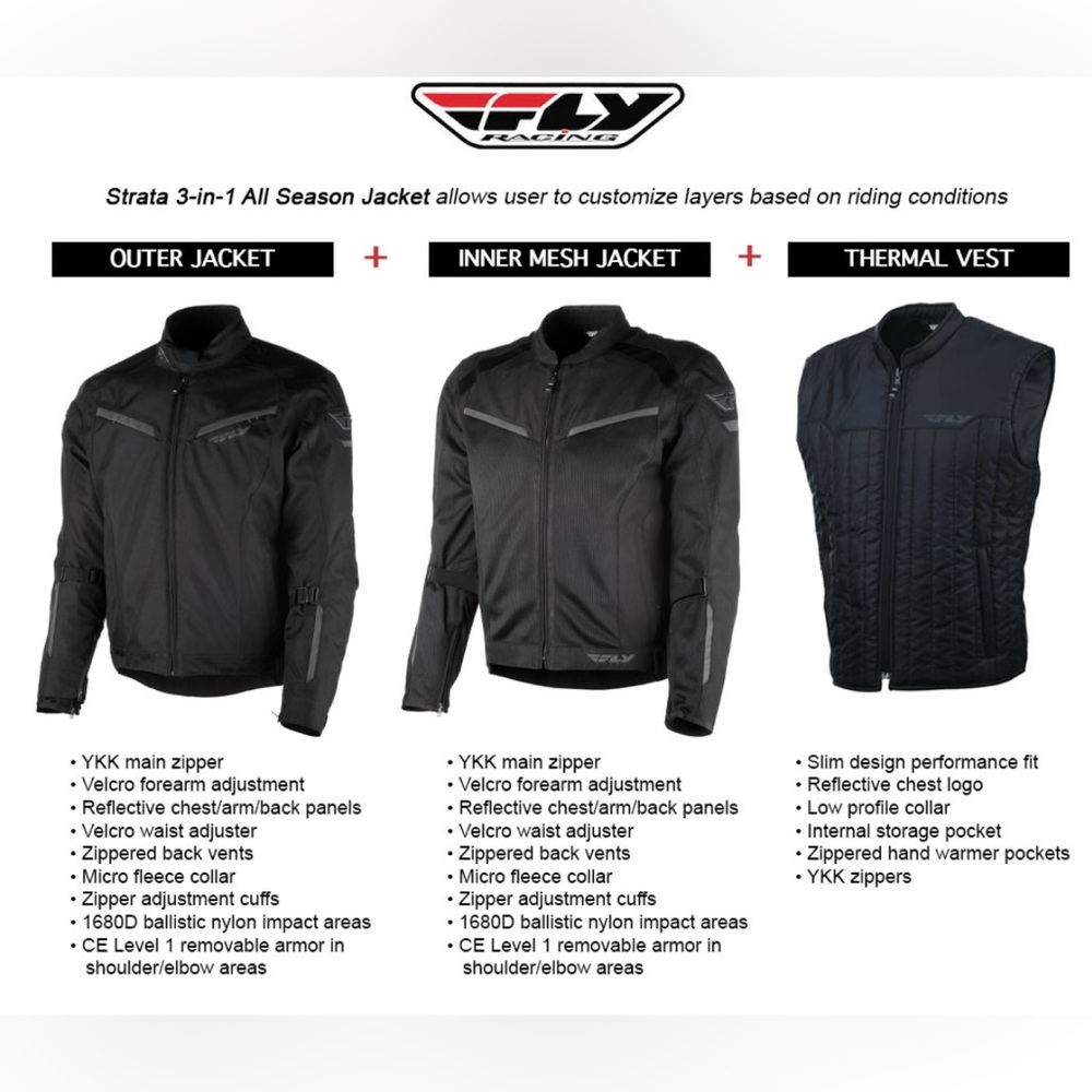 Fly Racing Strata Jacket 2XL (Like New) - Picture 2 of 10